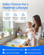 Waterdrop NSF Certified Water Filter, Replacement for All PUR®, PUR®PLUS Faucet Filtration Systems, Pur® RF-9999® Faucet Water Filter (2 Count), Model No.: WD-C08A