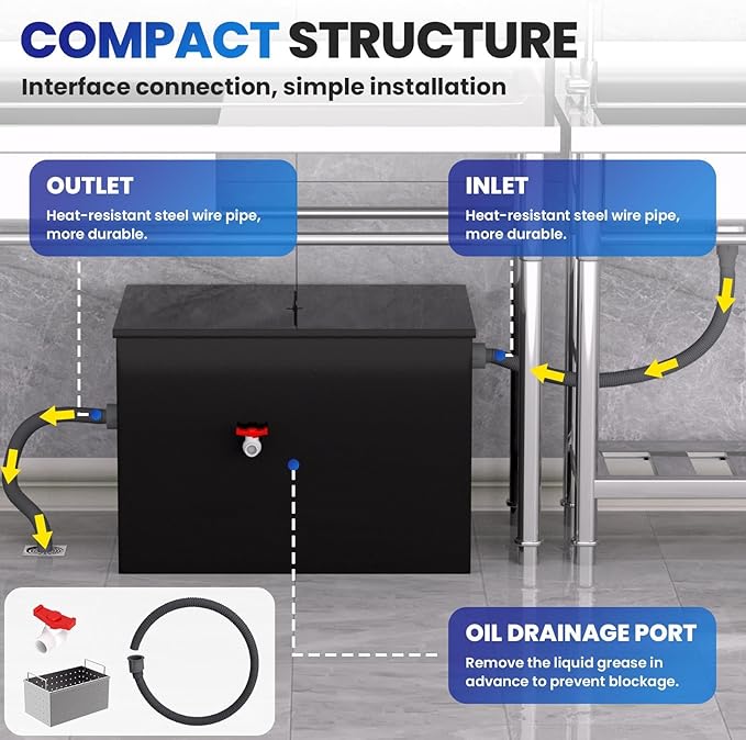 20.3 GPM Under Sink Grease Trap with Filter Baskets, 50 LBS Commercial Grease Trap, 27.5x19.3x19.7 in, 3-Layer Steel Grease Interceptor for Kitchen, Restaurant, Food Processing
