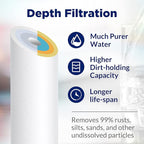 Membrane Solutions 50 Micron Sediment Water Filter Replacement Polypropylene Cartridge 10"x 2.5" for Whole House RO System, Compatible with Aqua-Pure AP110, GE FXUSC, WHKF-GD05, Culligan P5-6 Pack