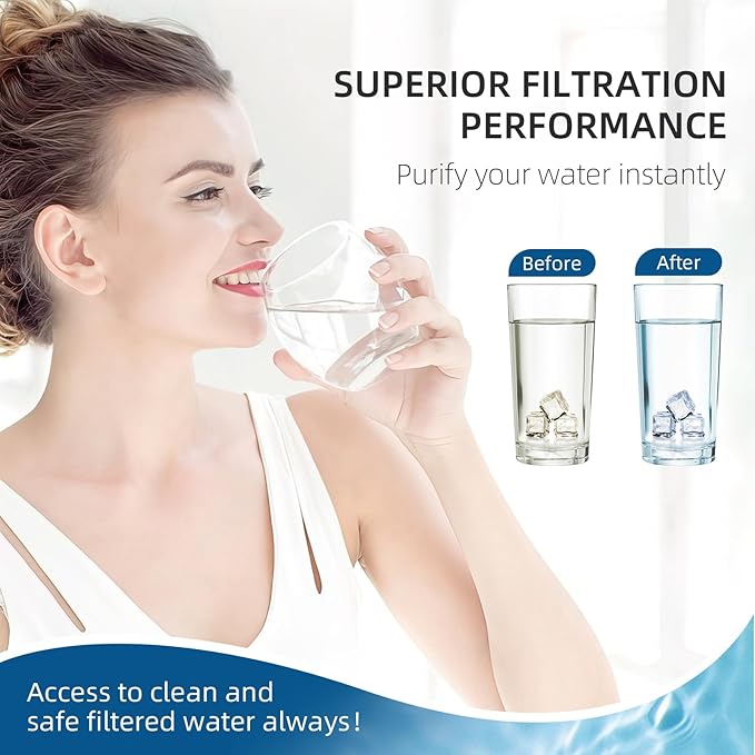 Adq747935 Water Filter for L&G Lt1000p/pc, LfxS26973s, LmxS28626s, LmwS27626s, LfxS28596s, Adq74793501, 4Pack