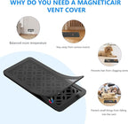 Magnetic Vent Screen Mesh Covers 3 Pack -5.5x12, Air Vent Filters with Durable PVC Frame, Air Vent Screen Register Trap,Vent Mesh–Upgraded Thickness(2.5mm) for Home Wall Ceiling (Black)