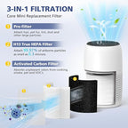 2-Pack Core Mini Filter Compatible with LEVOIT Core Mini Air Purifie-r, 3-in-1 H13 HEPA High-Efficiency Activated Carbon Pre-filter for LEVOIT Core Mini Replacement Filter