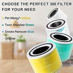 Core 300 Replacement Filter for LEVOIT Core 300,Core 300S,Core P350,Core300-P, Core 300 Replacement Filter,3-in-1 H13 True HEPA & Activated Carbon Filter, Core 300-RF,2 Pack