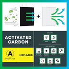 Filterbuy Activated Carbon Pre-Cut Filter HRF-A100 Replacement for Honeywell Air Purifier (8-Pack, Made in USA)