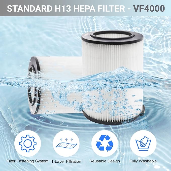 2 Pack Replacement VF4000 Filter for Ridgid Shop Vac Filter 5-20 Gallon, Standard H13 HEAP Wet/Dry Rigid Shop Vac Filters Compatible with Husky 6-9 Gallon Vacs & Craftsman Vacs