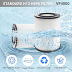 VF4000 Standard Wet/Dry Vac Filter Compatible with Ridgid Shop Vac Filters 5-20 Gal & 6-9 Gal Husky Vacuum - 1 Pack