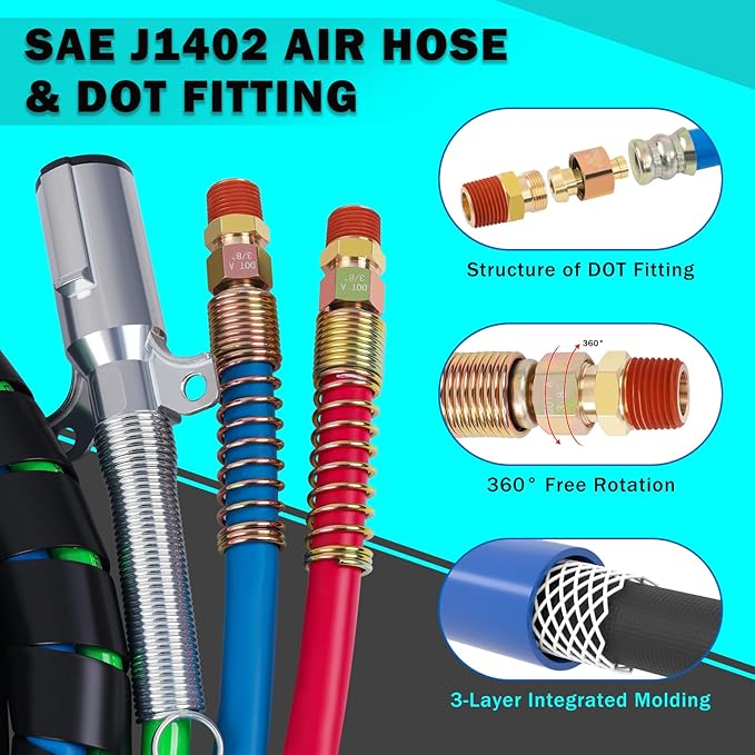 CheeMuii 15FT Semi Truck Air Line Kit with Gladhand Holder and Springs Kit Red & Blue Air Brake Hoses and 7 Way Trailer Cord 3-in-1 Air Lines Set for Semi Truck Trailer Tractor