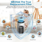2 Pack MR2566 Filter for MORENTO MR2566 Replacement Filter, 3-in-1 True Activated Carbon Pre-Filte
