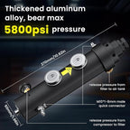GX-PUMP Professional-Grade High Pressure PCP Air Compressor Filter with Pressure Maintaining Function- 5800PSI Oil/Water Separator, Magnetic or Screw Mounting,Dry Air Intake for Paintball