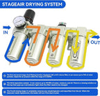 3/4" NPT Industrial Grade 4 Stage Air-Dryer-for-Compressor, Air-Compressor-Water-Separator-System for Plasma Cutter and Paint Spray, 3Filter&1Dryer System，Manual Drain