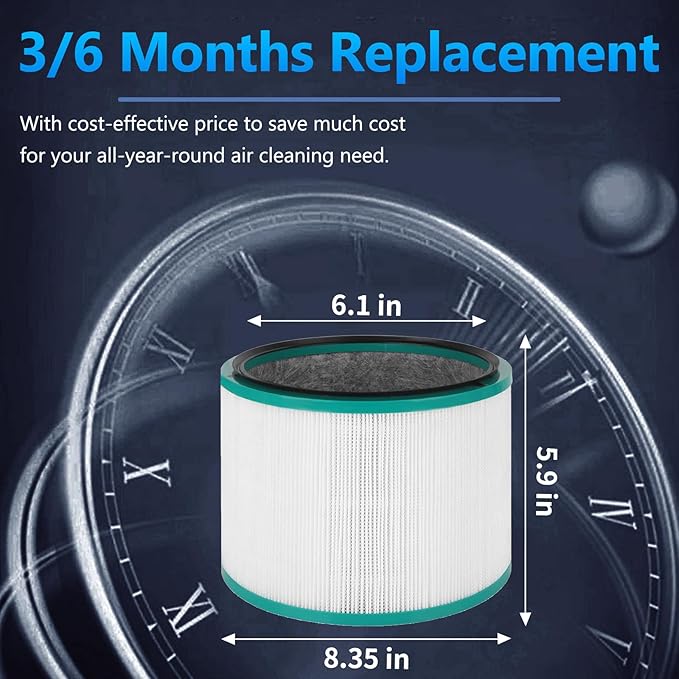 2 Pack Air Purifier Filter Replacement for Dyson HP01 HP02 DP01 DP02 Desk Air Purifiers, Funmit 360° Combi Glass HEPA Carbon Filter Fit for Dyson Pure Hot Cool Link Air Purifier, Part # 968125-03