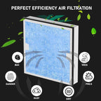 Carmerny HEPA & Activated Carbon Filter Replacement Set Compatible with AlorAir CleanShield HEPA 550 Air Scrubber (Pack of 2)