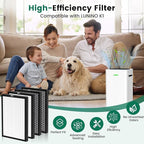 4 Pack K1 Air Purifier Replacement Filter Fit for LUNINO K1,3-in-1 High-Efficiency H13 True HEPA and Activated Carbon Filter,Double-Sided Filters for Home Large Room Up to 2600 Ft²