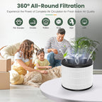 2 Pack Airmega 100 Filter Replacement Compatible with Coway Airmega 100 Air Purifier, 3-IN-1 Hepa Filter, Deodorization Filter with Activated Carbon