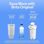 Brita Metro Water Filter Pitcher with SmartLight Change Indicator, BPA-Free, Replaces 1,800 Plastic Water Bottles a Year, Lasts Two Months, Includes 1 Filter, Small - 6-Cup Capacity, White