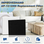 Improvedhand AP-1512HH Replacement Filter for Coway Airmega Puri-fier AP-1512HH-FP AP-1518R AP-1519P, 1 Pack H13 True High Efficiency &4 Pack Activated Carbon Pre-Filter, Replace Part # 3304899