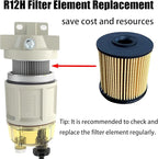 iFJF R12H (R12T Upgrade) Fuel Water Separator Filter Element 10 Micron Only Replacement for Our Own R12H Assembly for Marine or Automotive Replaces S3240 120AT NPT ZG1/4-19 (2Pcs)