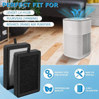 6 Pack LV-H128 Replacement Filter Compatible with LEVOIT LV-H128 / PUURVSAS (HM669A) / ROVACS (RV60) Air Purifiers, 3-IN-1 Filter for LV-H128-RF Replacement Filter