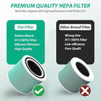 Core 300 Toxin Absorber Replacement Filter for LEVOIT Core 300 / 300S / 300-P / 300S-P VortexAir Air Purifier, H13 True HEPA Filter, Core 300-RF-TX