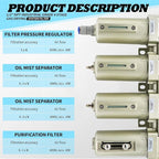 1/2" NPT Industrial Grade 4 Stage Gas Drying System, Coalescing Filter, Desiccant Dryer, Auto Drain, Compatible with Paint Spray, Plasma Cutter (Auto Version)
