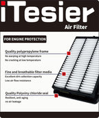 Engine & Cabin Air Filter Kit for CRV (2023-2025) 2.0L Hybrid, Accord (2023-2025) 2.0L Hybrid, Replaces 17220-6MA-J01, 80292-TF0-G01 (Only for 2.0L Hybrid)