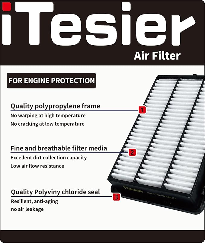 Engine & Cabin Air Filter Kit for CRV (2017-2022) 1.5L Gas, Civic (2016-2021) 1.5L Gas, (NOT for Hybrid /2.0L) Replaces 17220-5AA-A00, 80292-TF0-G01