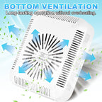 MEKK Professional Nail Dust Collector with Reusable Filter,Vacuum Fan Dust Extractor, Powerful & Quiet Nail Tech Dust Suction Machine for Nail Polish Remover,Salon & Home- White