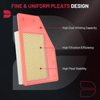 BDFHYK CA12085 Engine Air Filter Compatible with Buick LaCrosse 2018-2019, Compatible with Chevrolet Malibu 2016-2024, 1.5L 1.8L 2.5L, Replace# 23430312