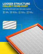 PHILTOP Engine Air Filter, CA12967 Compatible with Nissan Rogue 2021-2026, Mitsubishi Outlander 2022-2025, Flexible Panel