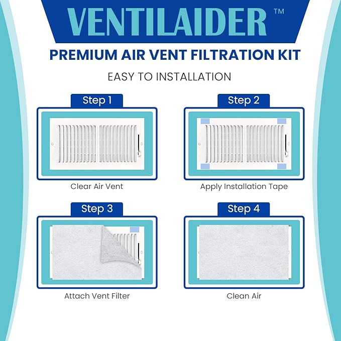Complete Air Vent Register Filter Set Cut To Fit Any Size 16" x 60" & 50" Velcro Tape, Electrostatic Fabric. Purifies Air, Helps Reduce Allergies From Dusty Ducts, AC Furnace System (2)