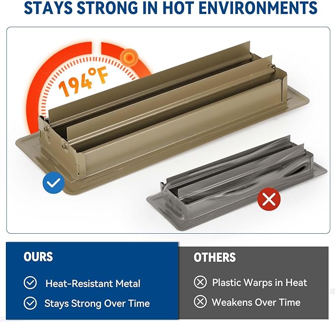 4" x 10" Floor Register Vent Covers 6-Pack, Walkable Powder-Coated Metal Vent Covers with Adjustable Airflow, Curved Safe Edges for Floor/Wall, Brown