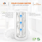Aquaboon 5 Micron 10 x 4.5 Well Water Sediment Filter Replacement Whole House Water Filter Cartridge Compatible with DGD-5005, WFHD13001B, 2-Pack