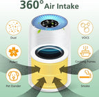 AP100 AP102 Pet Care Filter Compatible with AromaRoom AP100/AP102, Core Mini Air Purifi-ers, 3-IN-1 HEPA Filter and Activated Carbon Filter, 2 Pack (Yellow)