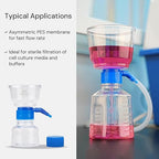 Pack of 4 Diposable Vacuum Filter Units 1000mL 0.2μm PES Hydrophilic Membrane