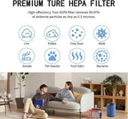 VF5000 Filter Compatible for Shop Vac 6-20 Gallon Wet Dry Vacuum Cleaner, Fits WD1450 WD0970 WD1270 WD09700 WD06700 WD1680 WD1851 WD1956 WD0970M0 WD0970EX0 2pcs