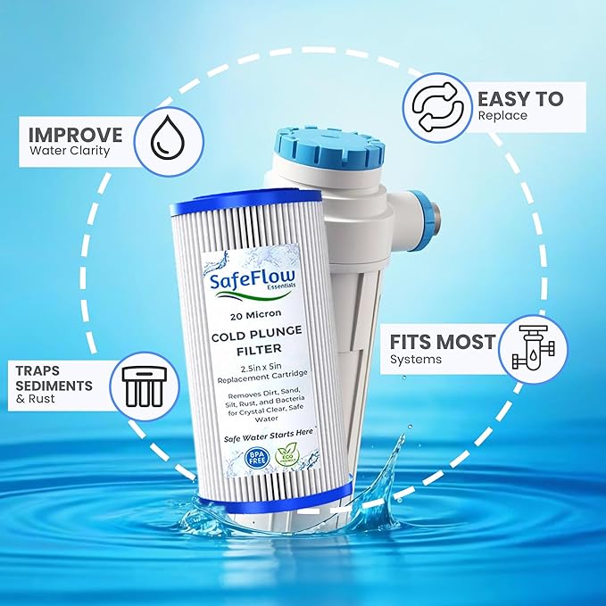 5" x 2.5" Cold Plunge Filter 20 Micron – Fits The Pod Ice Cold Plunge Water Chiller, Cold Plunge Filters, and Under Kitchen Sink Systems (4)