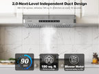 30 Inch Under Cabinet Range Hood, 980CFM Fast Venting Ducted, Kitchen Hood With 3 Speed Gesture Sensing & Touch Control, Stainless Steel Stove Hood With LED Light And 2 Baffle Filters