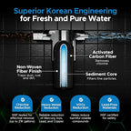 Aquamonster ACF Shower Filter | NSF Certified Chlorine Removal | 21,000 Gallon Long Life | Skin & Hair Moisture Care | Easy Install | Korean Technology | by Coolang