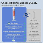 iSpring RCC7AK-BLK, NSF/ANSI 58 Certified, Alkaline 6-Stage Reverse Osmosis System with Stylish Black RO Faucet, pH+ Remineralization RO Water Filter System Under Sink