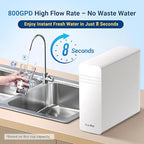 IceJoy TSU 0.01μm Ultra-Filtration Under Sink Water Filter System, 3-Stage Sink Water Filter Tankless Design with Faucet, Smart Panel Display, Eco-Friendly, No Electricity or Water Waste