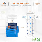 Aquaboon 5 Micron 10x4.5 Carbon Block Water Filters Whole House CTO Water Filter Replacement Cartridge Compatible with FXHTC, CB-BB-10, EP-BB, 2-Pack