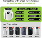 HP071BRN HP072 Replacement Filter Compatible with Shark NeverChange Air Purifier HP072, HP071BRN, HP070 H13 HEPA and Activated Carbon Filter Pet Care,2 Pack