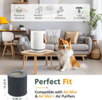 1 Pack Air Mini PECO-HEPA Replacement Filters Compatible with Moleku-le Tri-Power Air Mini and Air Mini + Air Purifiers