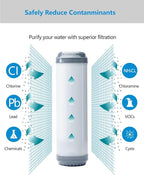 3 Stage RO Water Filter Replacement Set - Sediment + GAC + CTO Post Carbon, 3 filters in a Set fit most 10“ RO water system, 10x2.5 inch, natural Cocoanut active charcoal filters