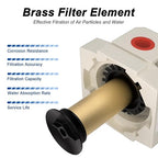 AIRZOE 1/2" NPT Air Dryer for Compressor - Air Compressor Water Separator AF4000-04, Manual Drain,5 Micron Brass Element, Poly Bowl