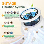 AP103 Replacement Filter Compatible with AromaRoom AP103 Air Purifier, 3-IN-1 Nylon Pre-Filter, HEPA Air Filter and Activated Carbon Filter, 2+4 Pack(White)