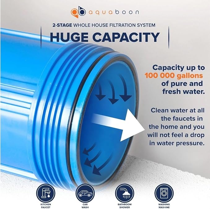 Aquaboon 2-Stage Whole House Water Filtration System with 20" Sediment, KDF Filters, Pressure Gauges & Release, Wrench, White Coated Bracket