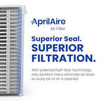 AprilAire 410 Replacement Filter for AprilAire Whole House Air Purifiers - MERV 11, Clean Air & Dust, 16x25x4 Air Filter (Pack of 2)
