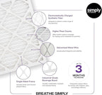 Simply 20x20x2 Air Filter, MERV 13, 6 Pack, Furnace Air Filter for HVAC (Actual Size: 19.5"x19.5"x0.75") DUST, Pet & Allergy Control