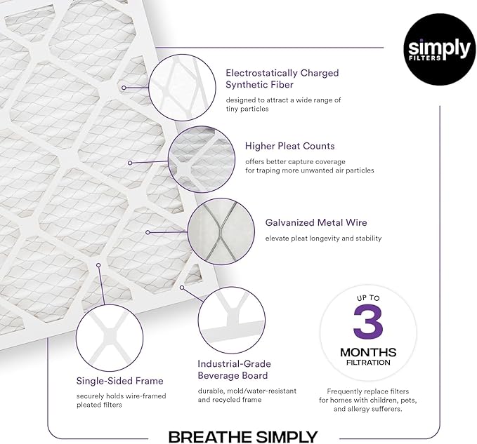 Simply 20x25x2 Air Filter, MERV 13, 6 Pack, Furnace Air Filter for HVAC (Actual Size: 19.5"x24.5"x1.75") DUST, Pet & Allergy Control